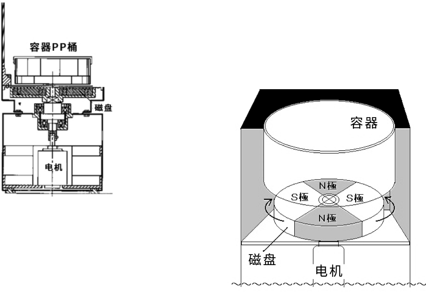 南通磁力抛光机拆解过程
